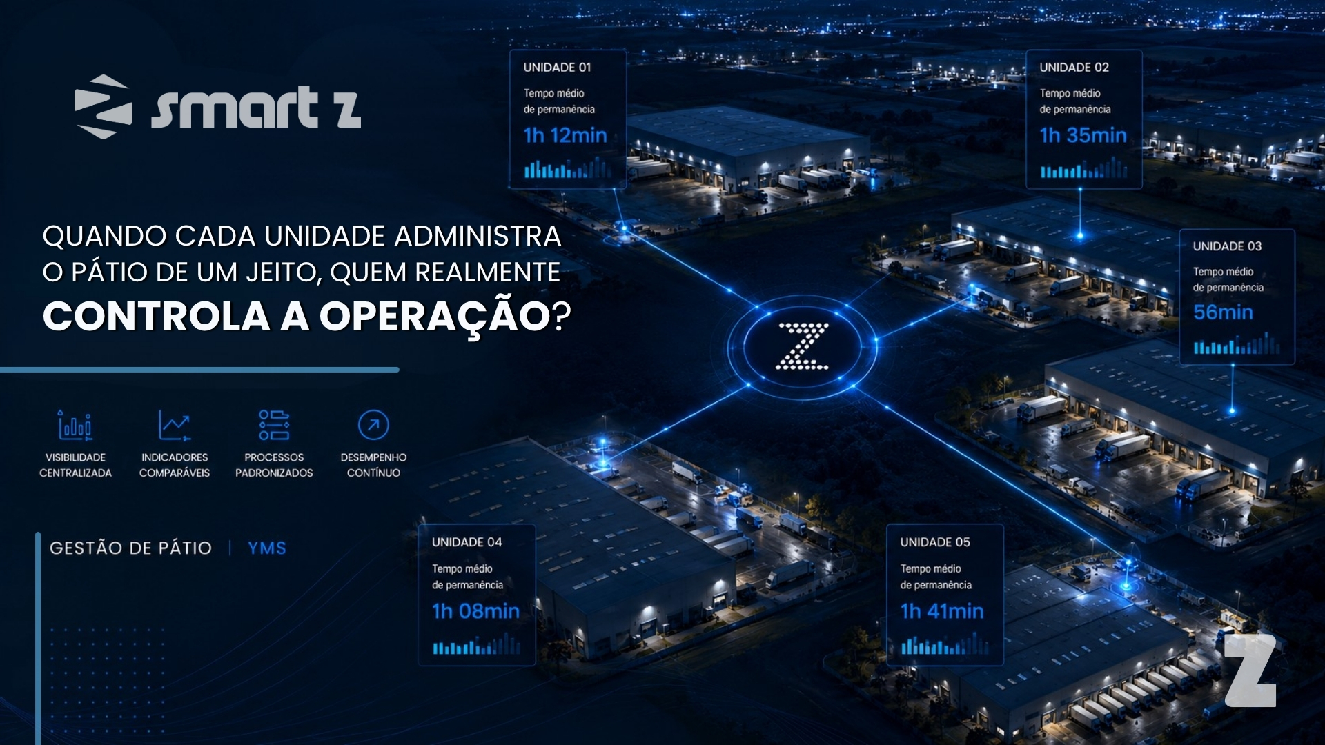 Quando cada unidade administra o pátio de um jeito, quem realmente controla a operação?